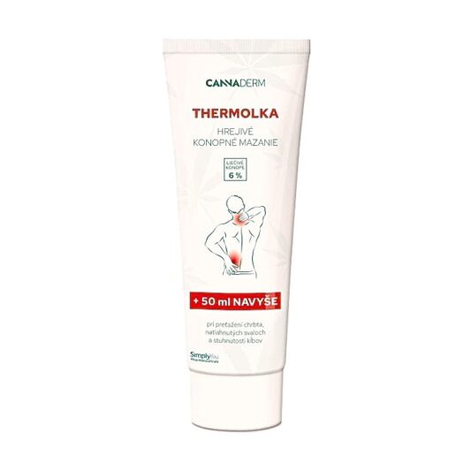 Thermolka Soojendav Masaažigeel Lihastele Kõõlustele Närvidele 250ml